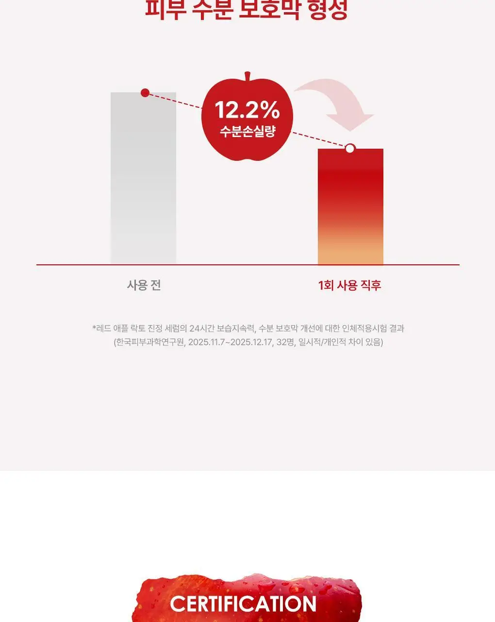 [NEW] rdrd 레드 애플 락토 진정 세럼 30ml 상세페이지 30